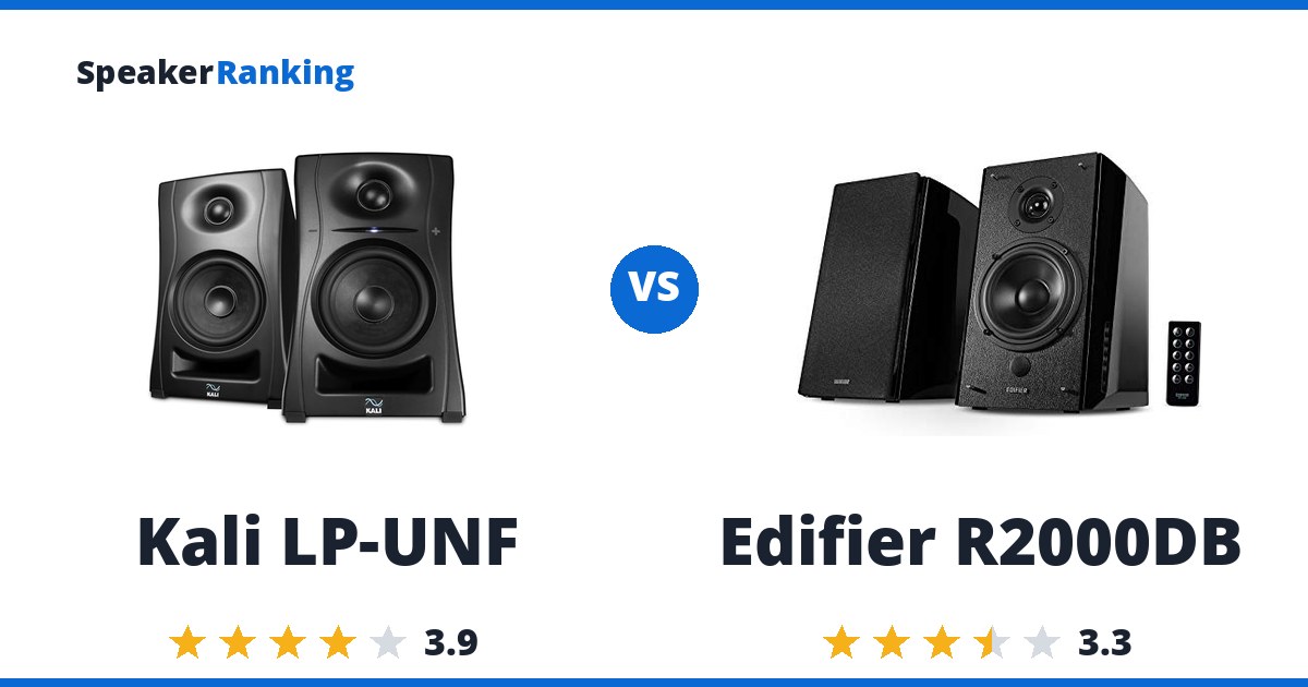 Kali LP-UNF vs Edifier R2000DB