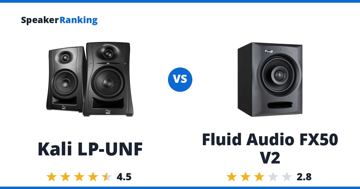 Kali LP-UNF vs Fluid Audio FX50 V2
