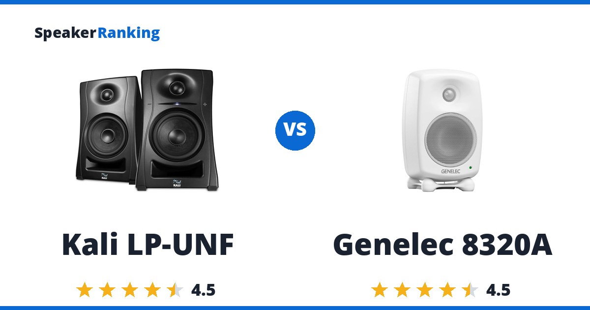 Kali LP-UNF vs Genelec 8320A