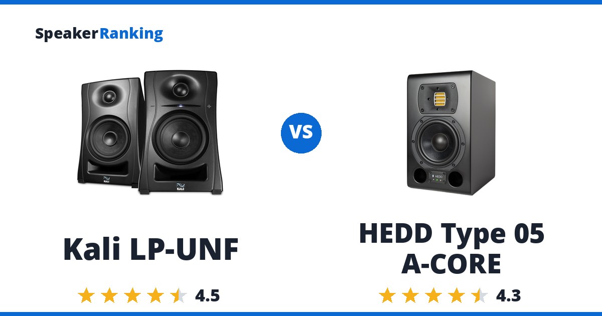 Kali LP-UNF vs HEDD Type 05 A-CORE