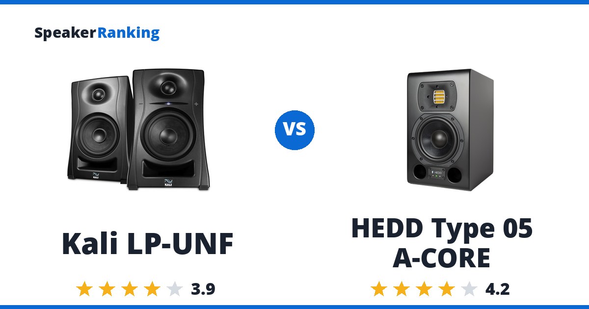 Kali LP-UNF vs HEDD Type 05 A-CORE