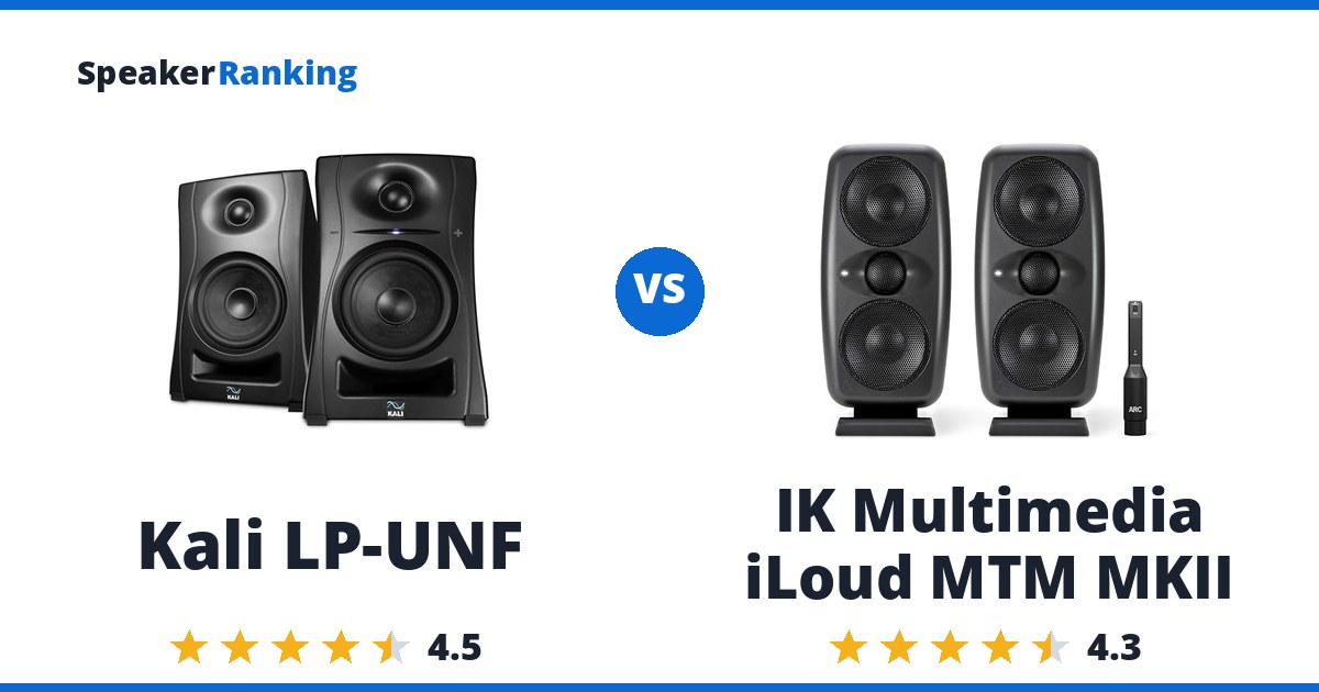Kali LP-UNF vs IK Multimedia iLoud MTM MKII