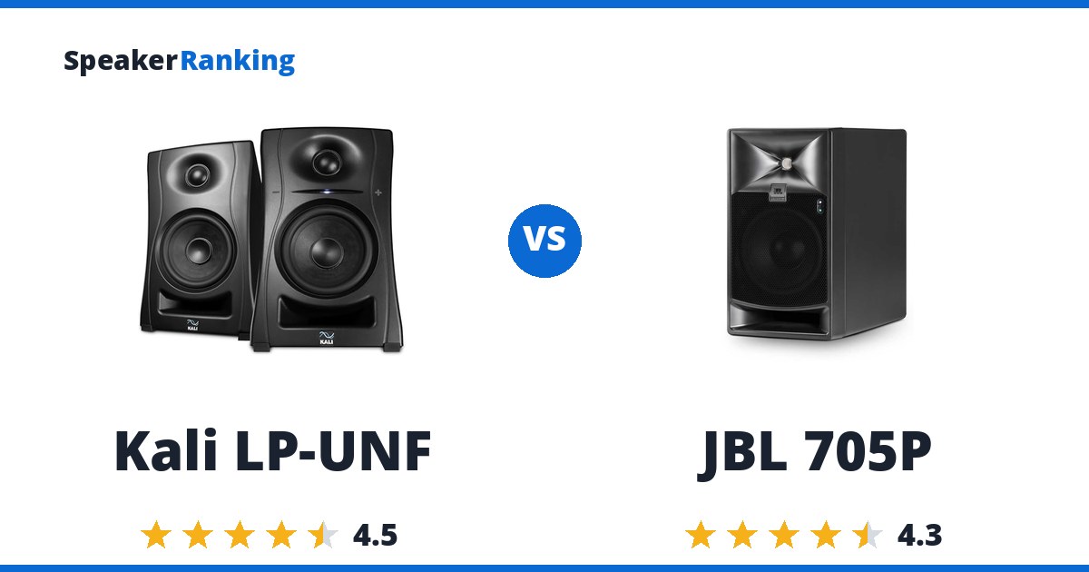 Kali LP-UNF vs JBL 705P