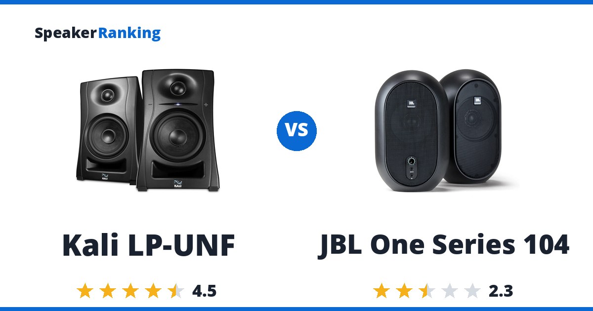 Kali LP-UNF vs JBL One Series 104