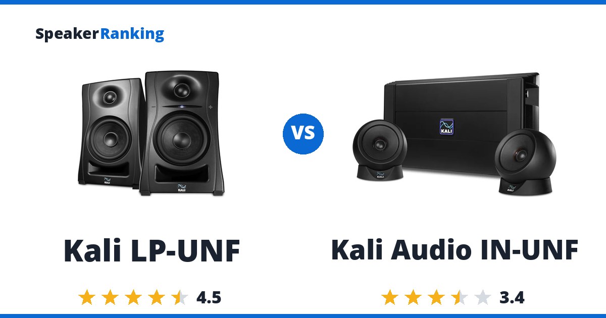 Kali LP-UNF vs Kali Audio IN-UNF