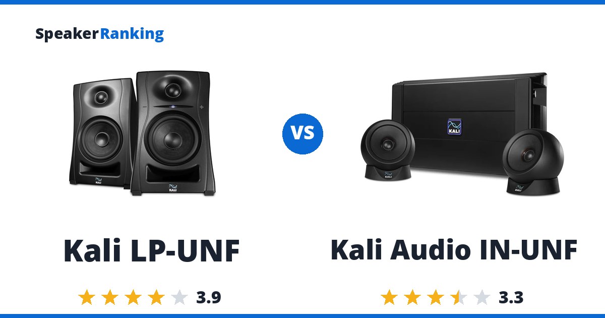 Kali LP-UNF vs Kali Audio IN-UNF
