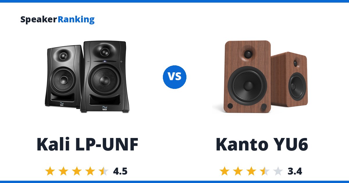 Kali LP-UNF vs Kanto YU6