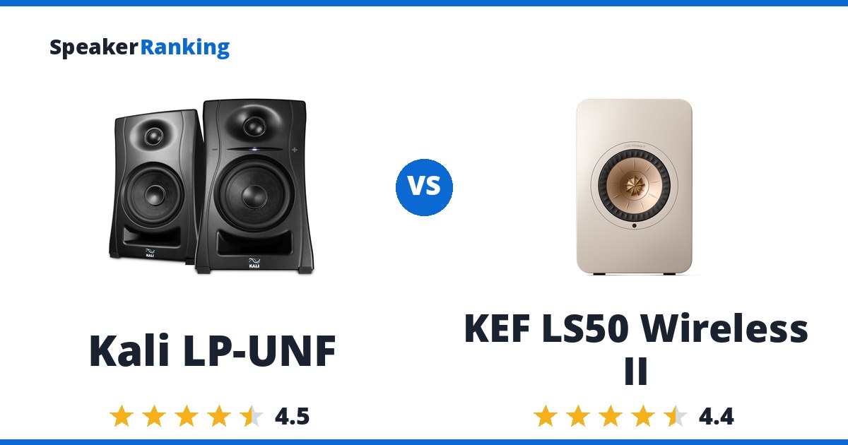 Kali LP-UNF vs KEF LS50 Wireless II