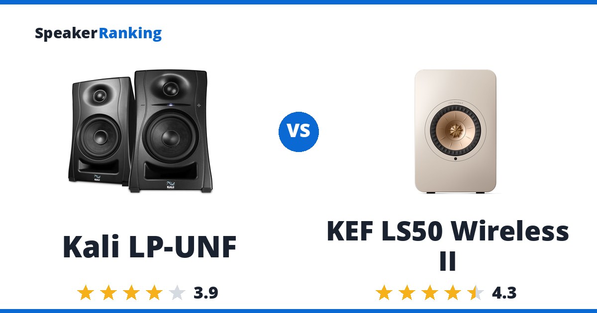 Kali LP-UNF vs KEF LS50 Wireless II