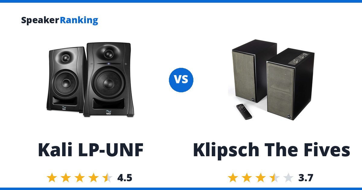 Kali LP-UNF vs Klipsch The Fives