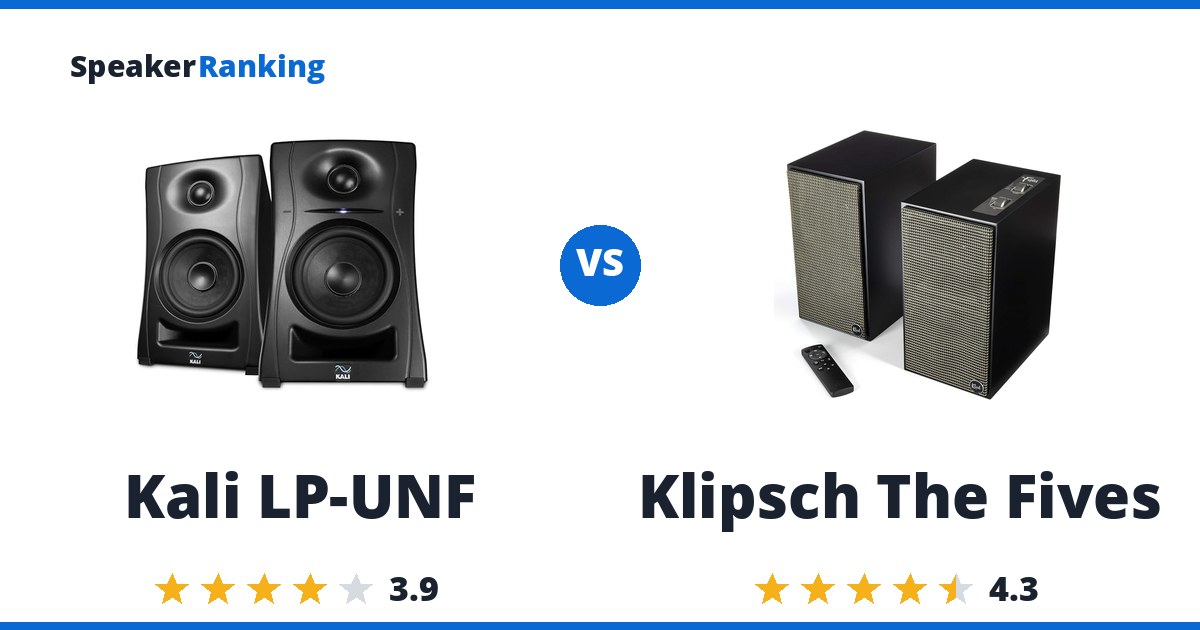 Kali LP-UNF vs Klipsch The Fives