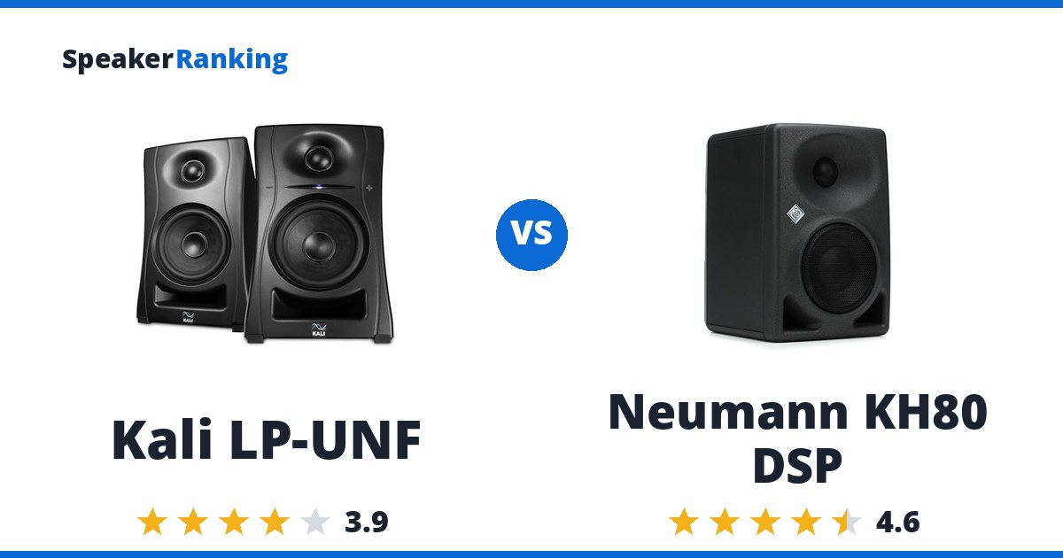 Kali LP-UNF vs Neumann KH80 DSP