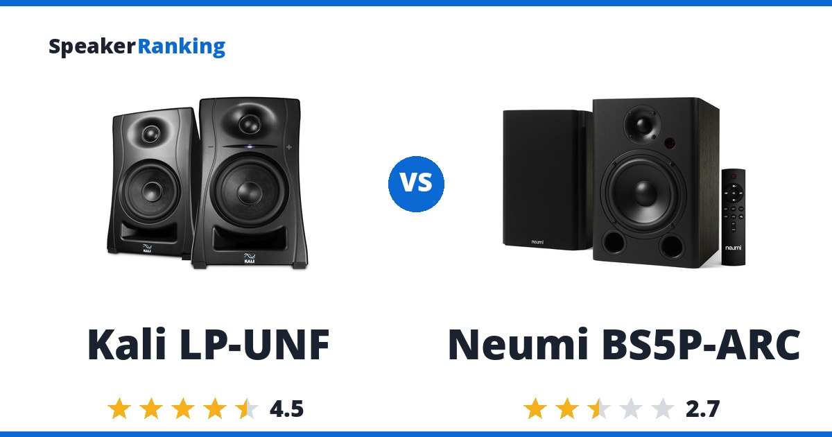 Kali LP-UNF vs Neumi BS5P-ARC