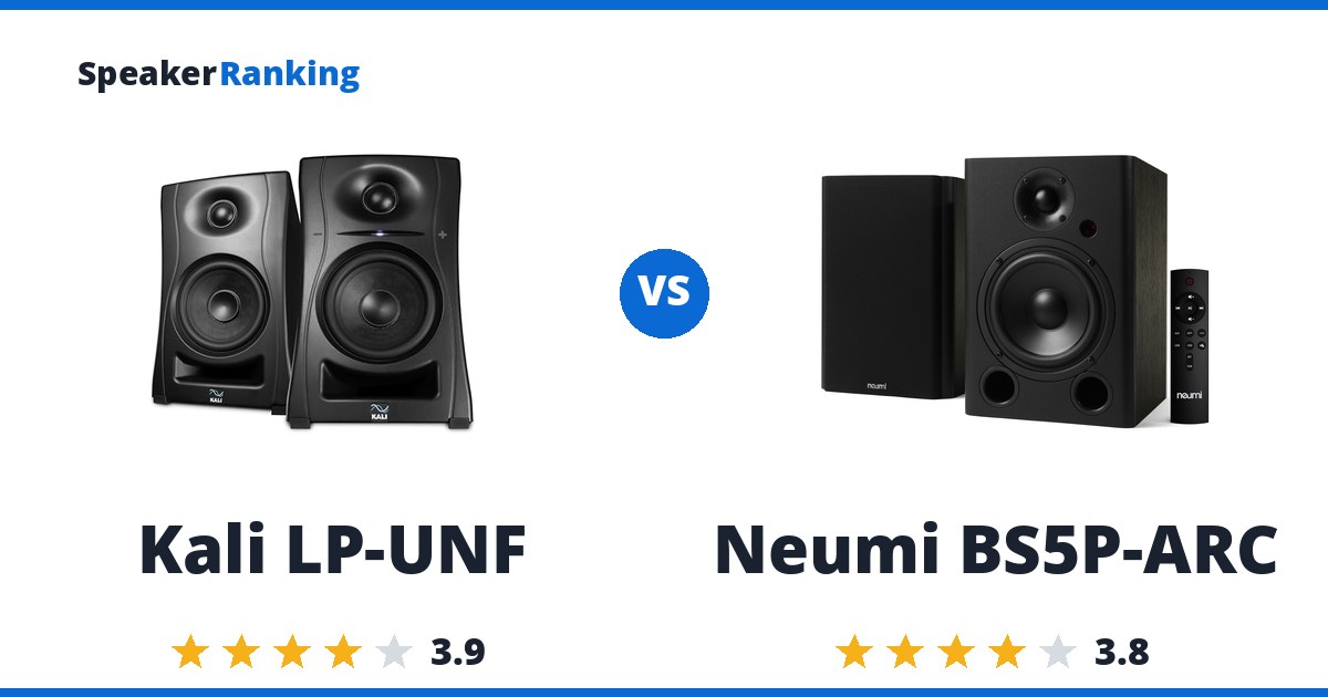 Kali LP-UNF vs Neumi BS5P-ARC