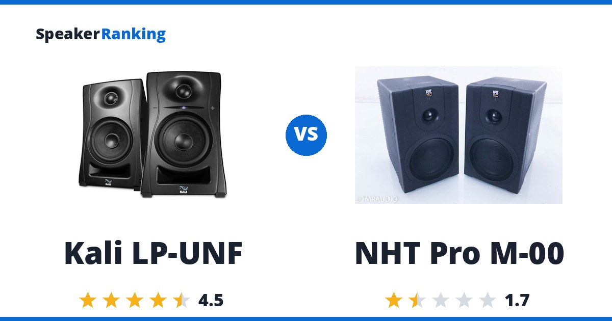 Kali LP-UNF vs NHT Pro M-00