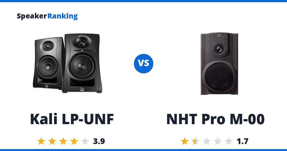 Kali LP-UNF vs NHT Pro M-00