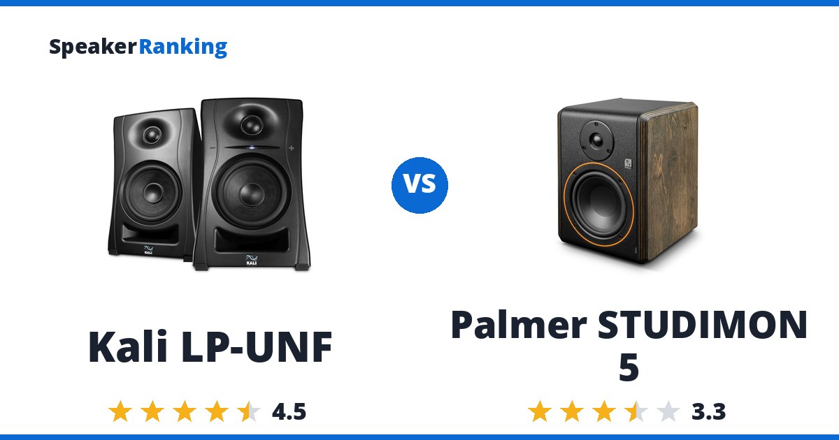 Kali LP-UNF vs Palmer STUDIMON 5