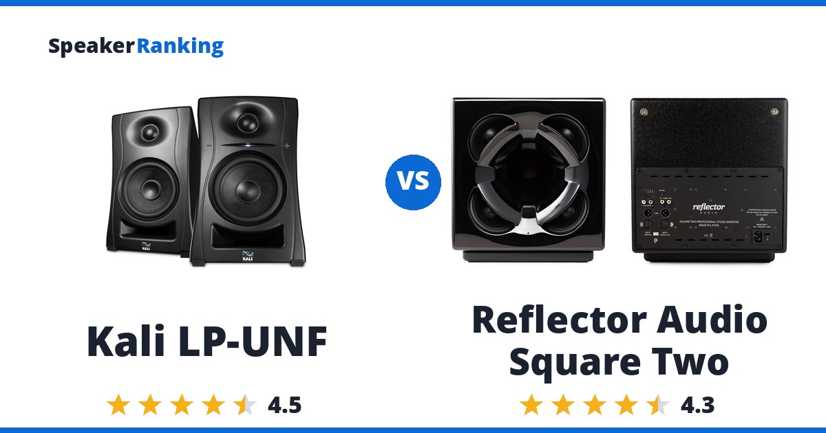 Kali LP-UNF vs Reflector Audio Square Two
