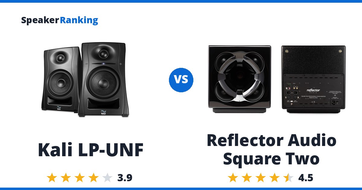 Kali LP-UNF vs Reflector Audio Square Two
