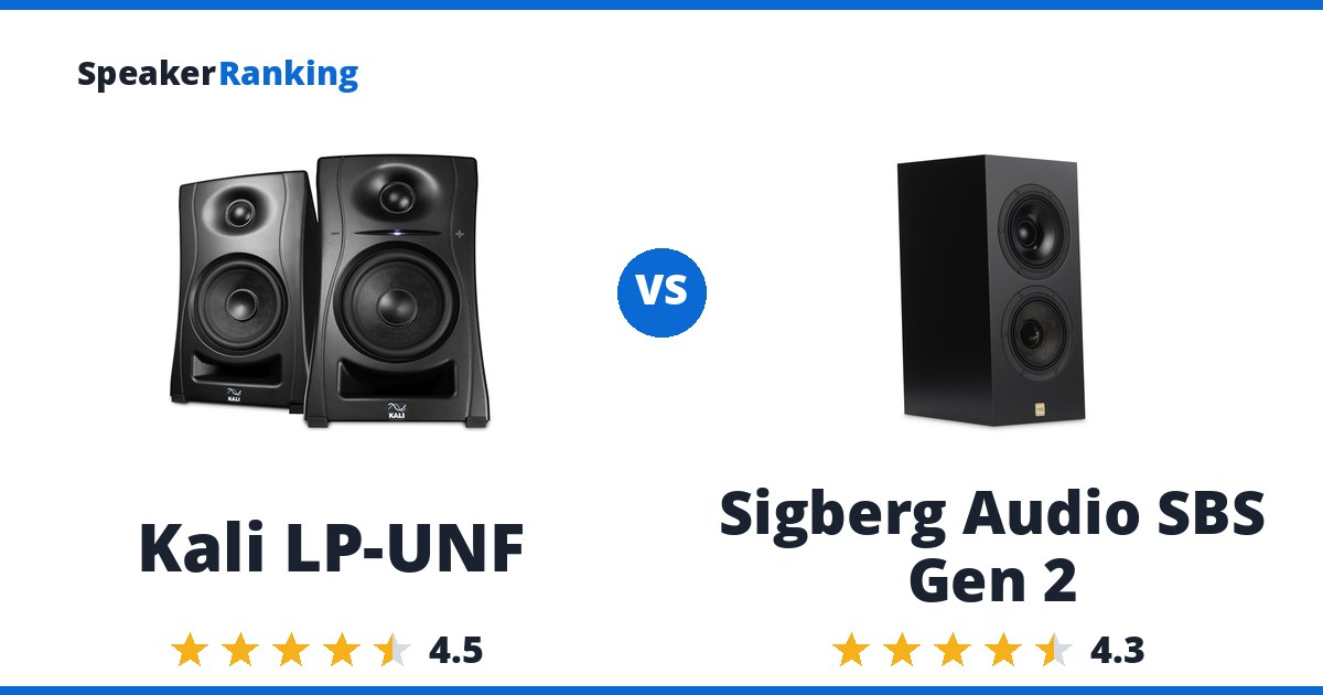 Kali LP-UNF vs Sigberg Audio SBS Gen 2
