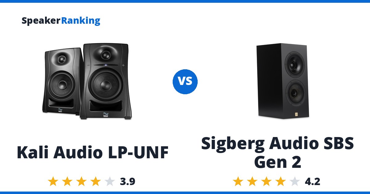 Kali Audio LP-UNF vs Sigberg Audio SBS Gen 2