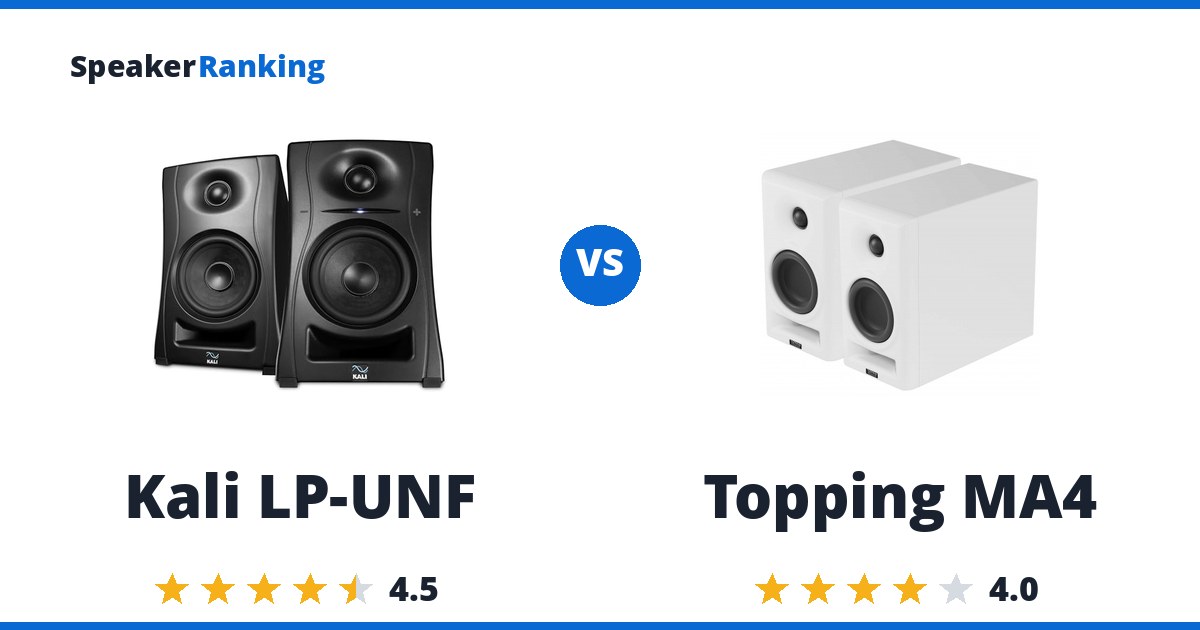 Kali LP-UNF vs Topping MA4