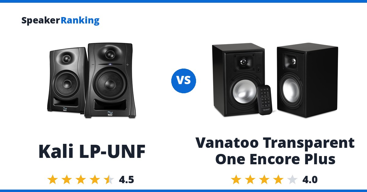 Kali LP-UNF vs Vanatoo Transparent One Encore Plus