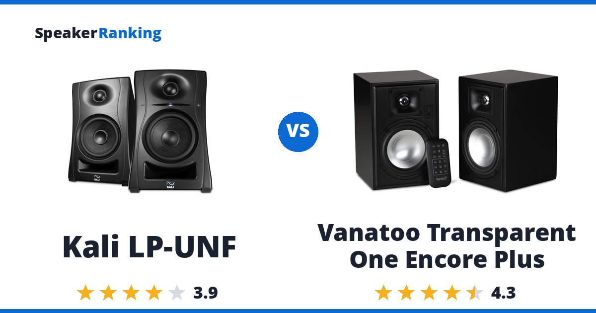 Kali LP-UNF vs Vanatoo Transparent One Encore Plus