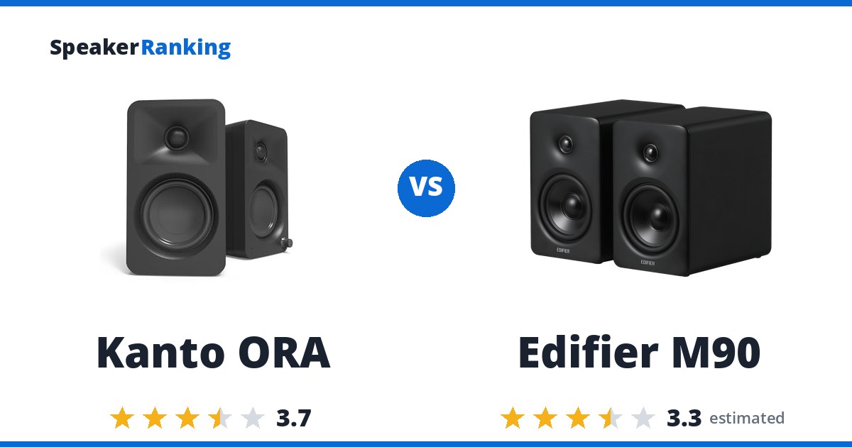 Kanto ORA vs Edifier M90