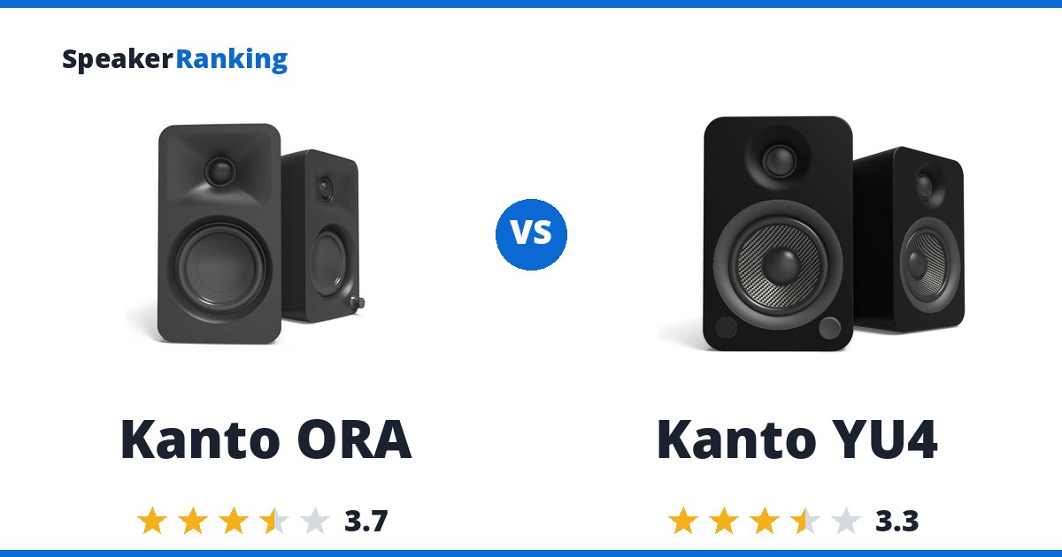Kanto ORA vs Kanto YU4