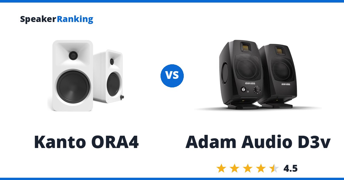 Kanto ORA4 vs Adam Audio D3v