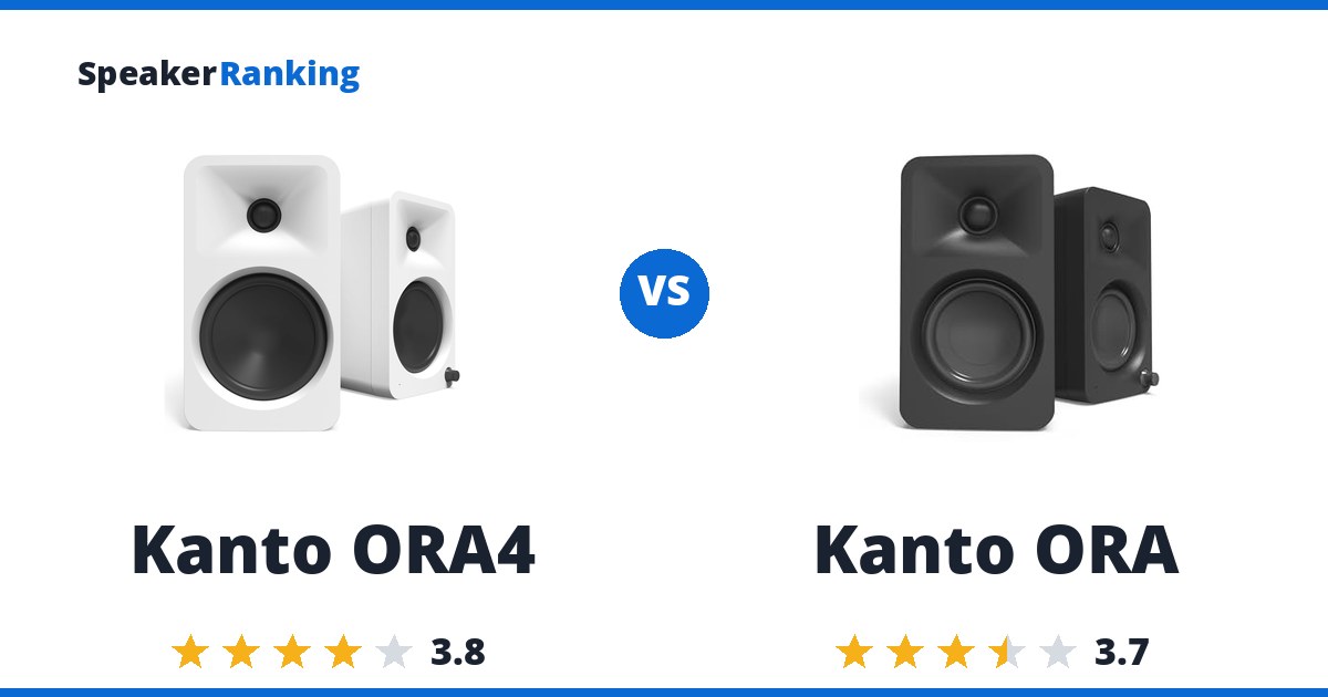 Kanto ORA4 vs Kanto ORA