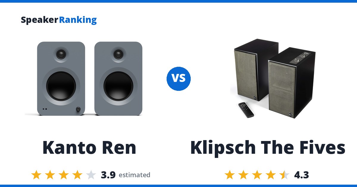 Kanto Ren vs Klipsch The Fives