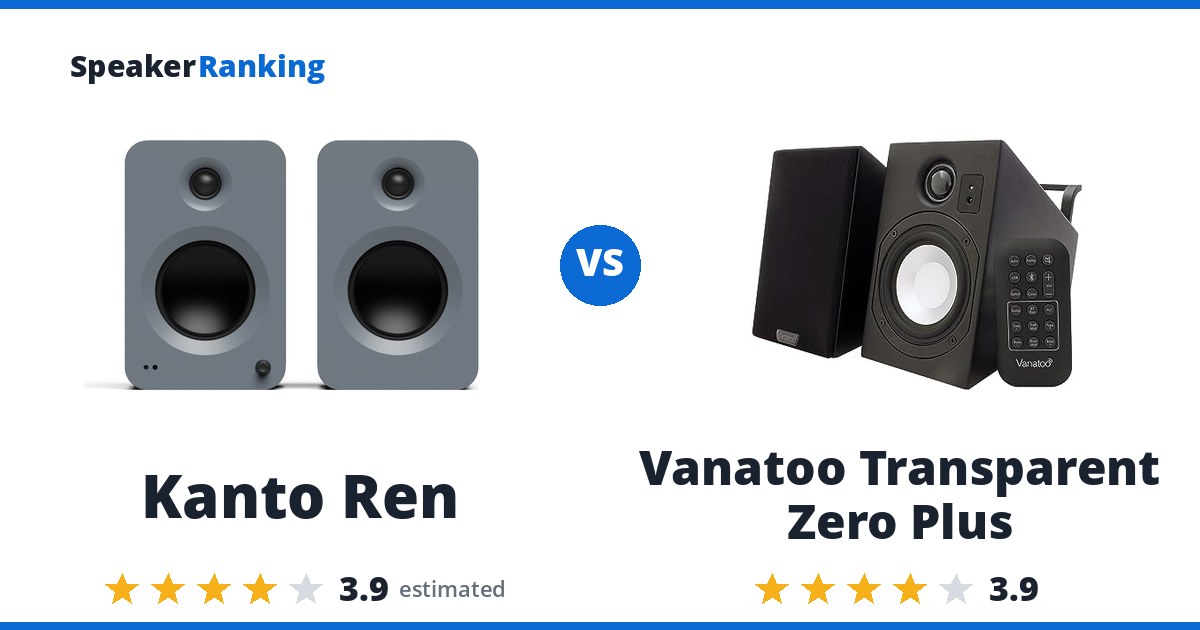 Kanto Ren vs Vanatoo Transparent Zero Plus
