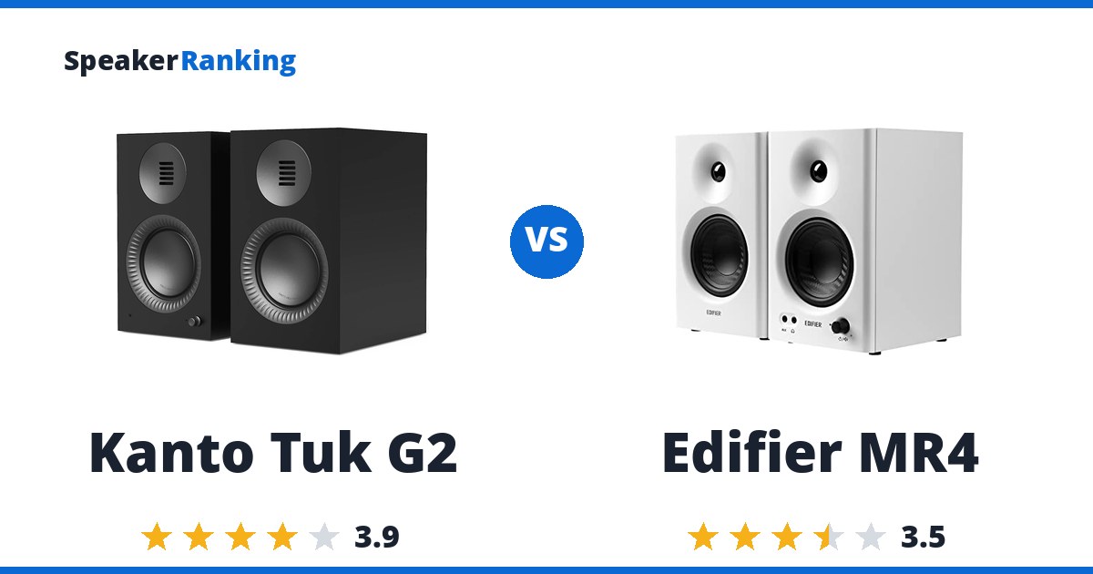 Kanto Tuk G2 vs Edifier MR4