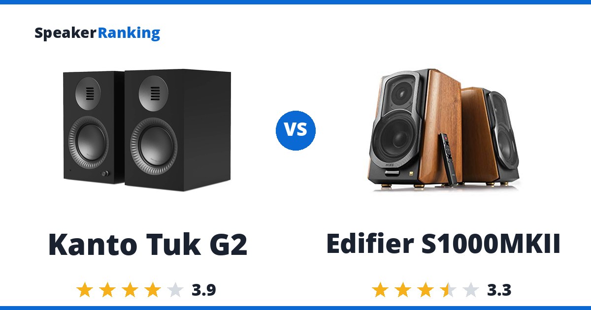 Kanto Tuk G2 vs Edifier S1000MKII
