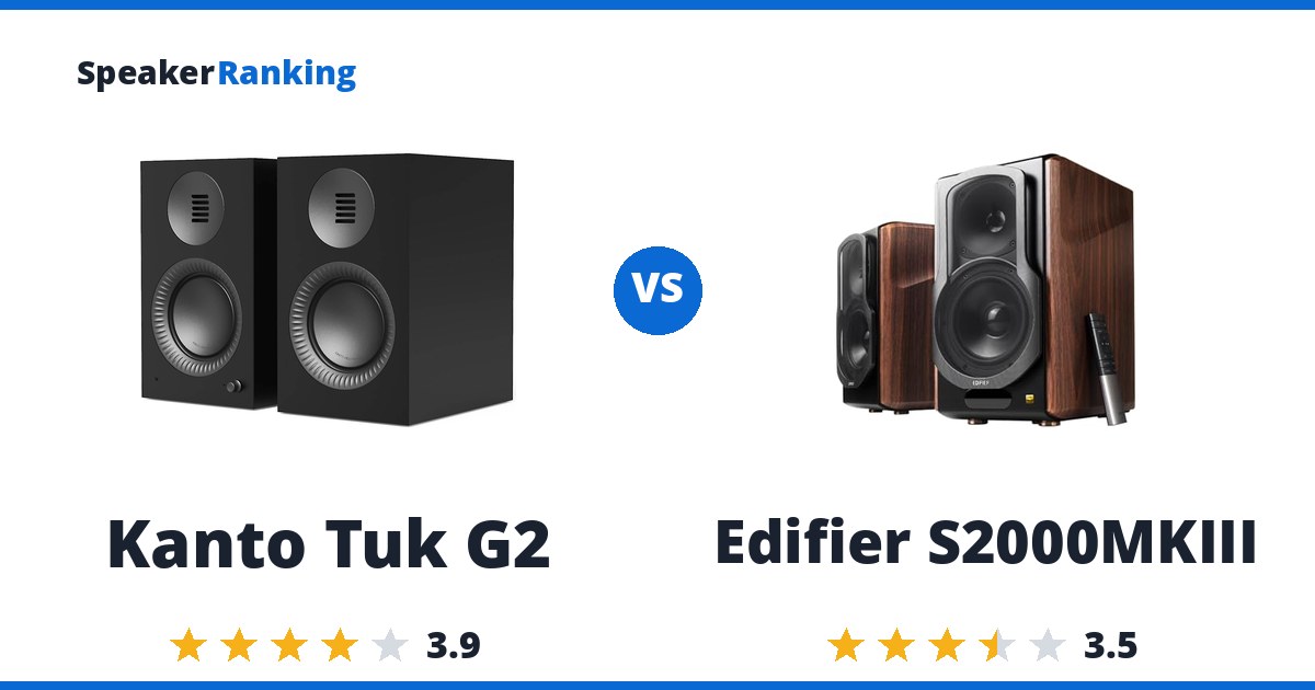 Kanto Tuk G2 vs Edifier S2000MKIII