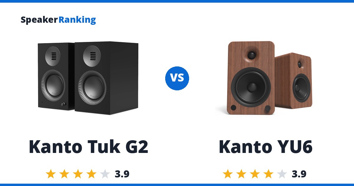 Kanto Tuk G2 vs Kanto YU6