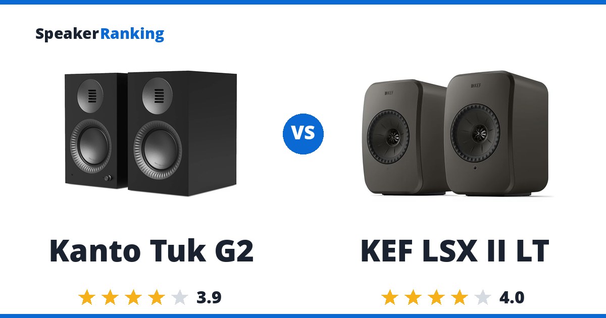 Kanto Tuk G2 vs KEF LSX II LT