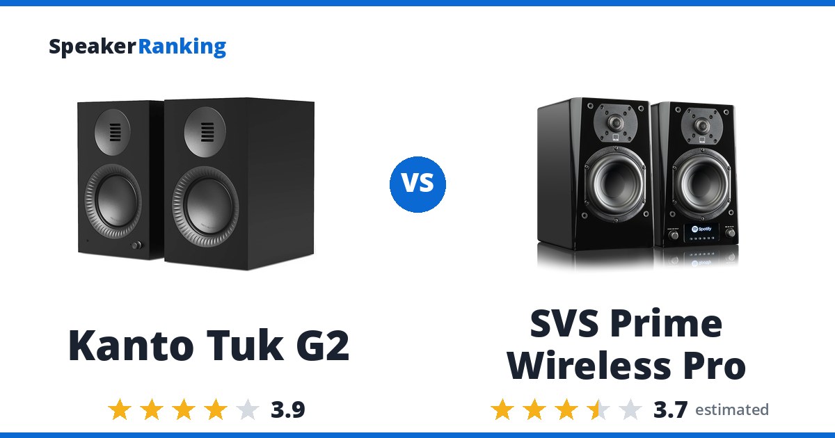 Kanto Tuk G2 vs SVS Prime Wireless Pro