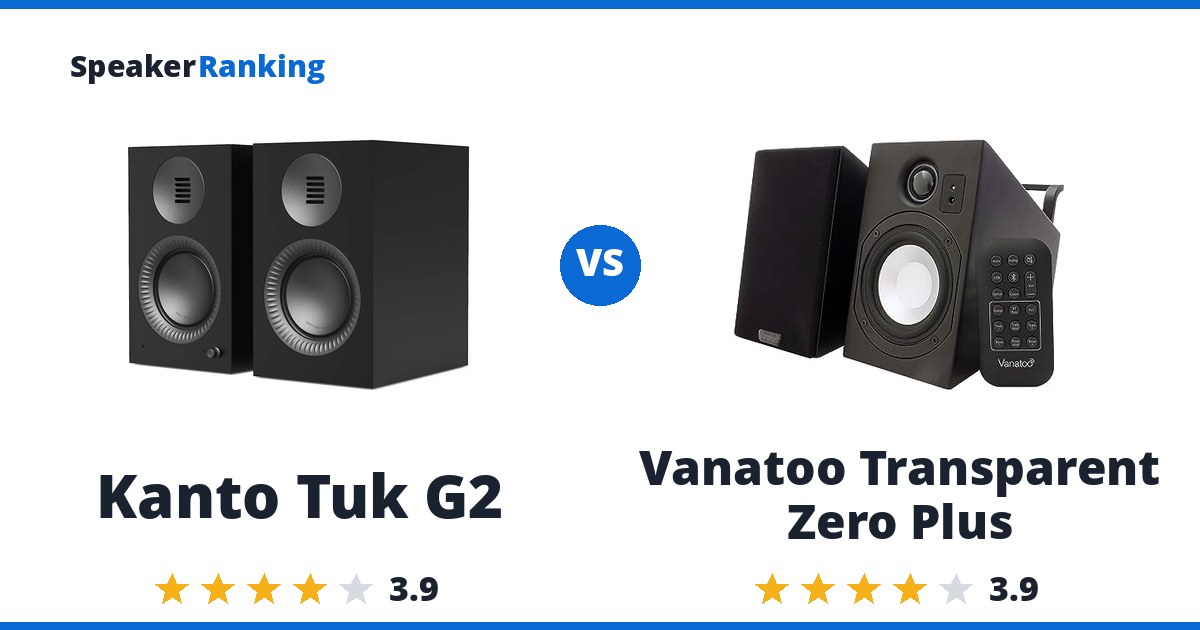 Kanto Tuk G2 vs Vanatoo Transparent Zero Plus