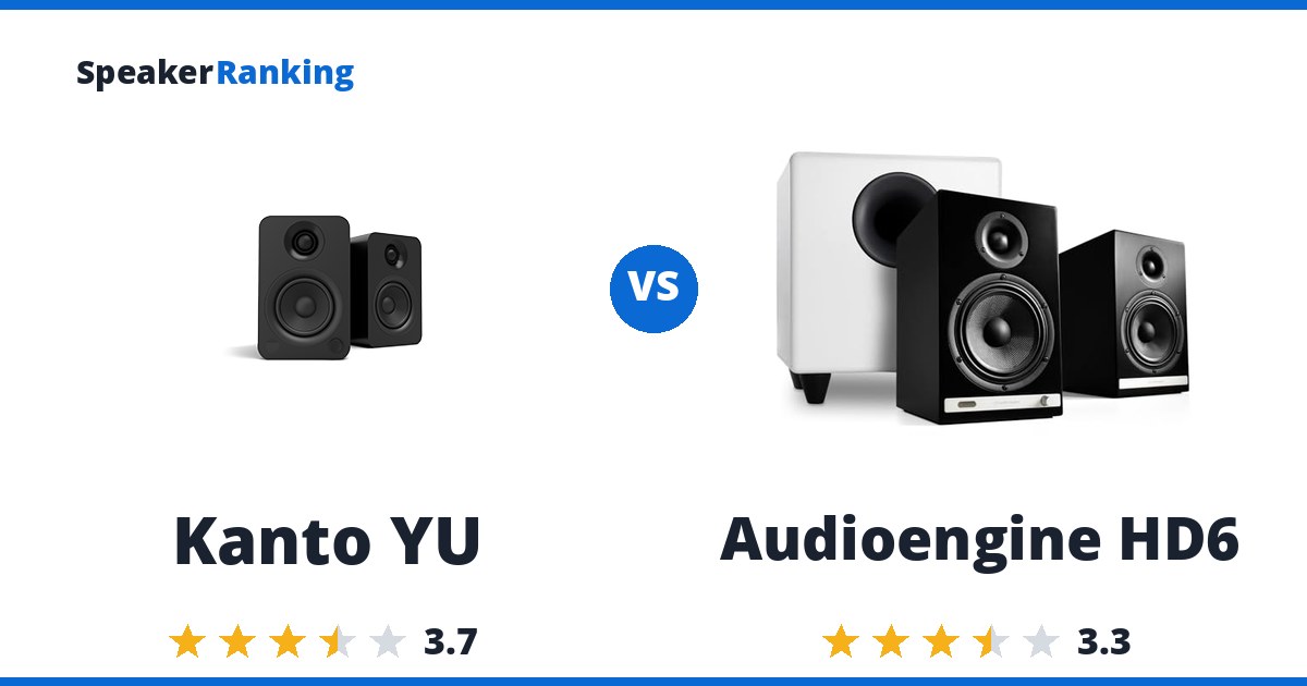 Kanto YU vs Audioengine HD6