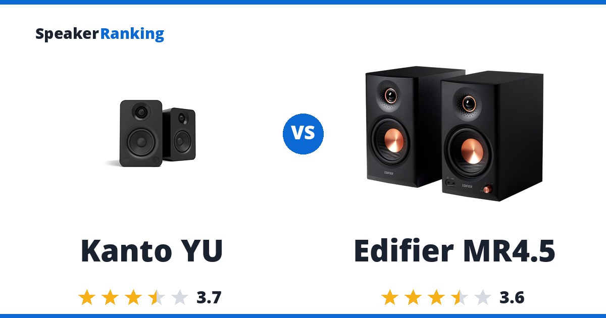 Kanto YU vs Edifier MR4.5