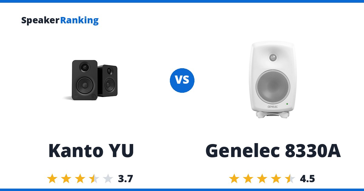 Kanto YU vs Genelec 8330A
