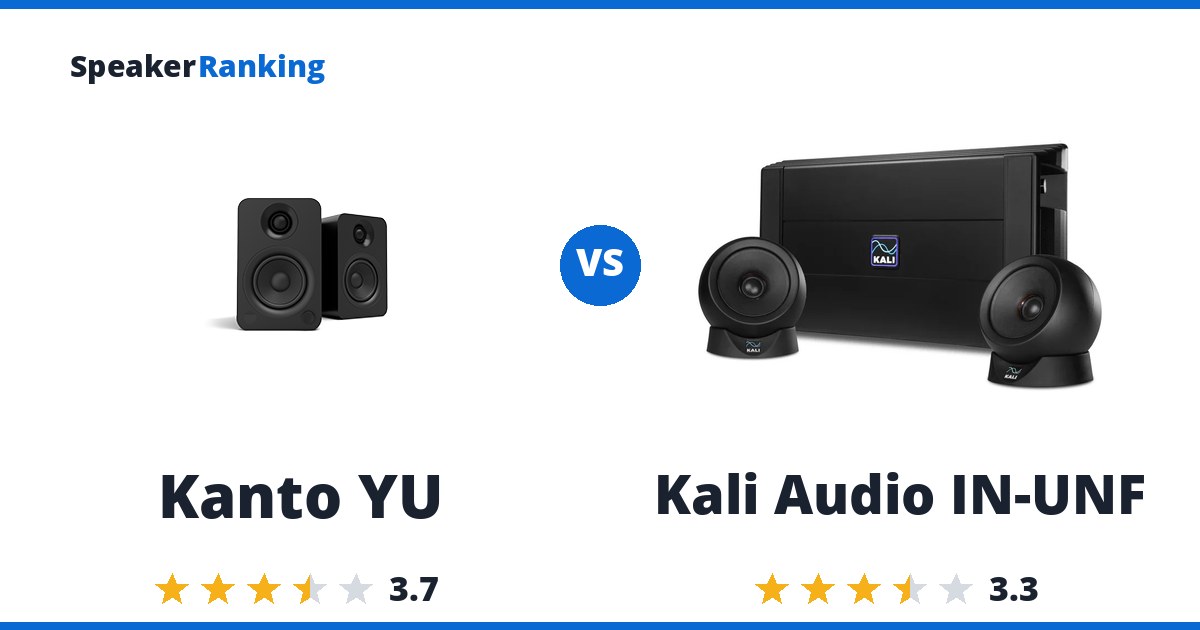 Kanto YU vs Kali Audio IN-UNF