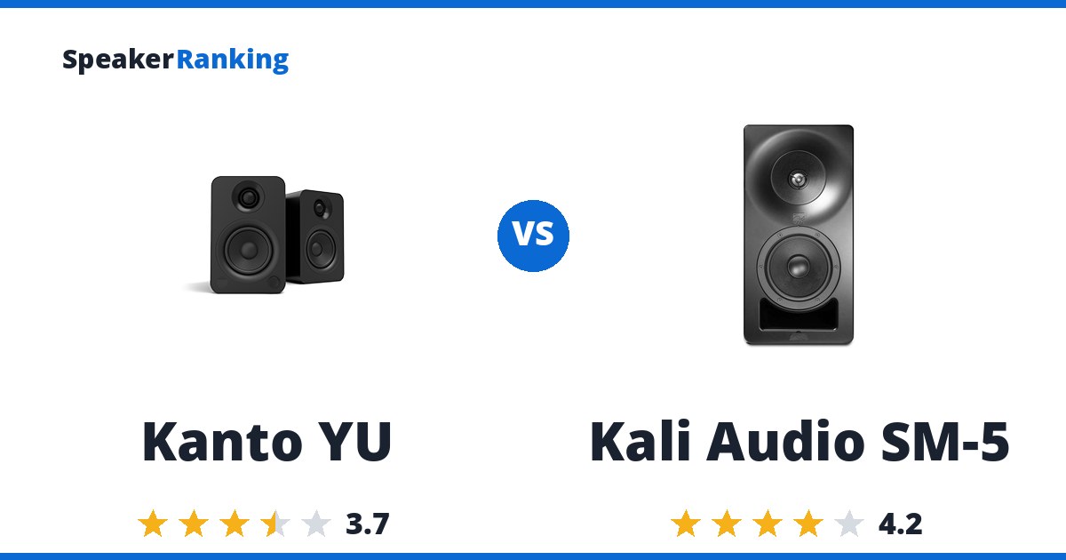 Kanto YU vs Kali Audio SM-5
