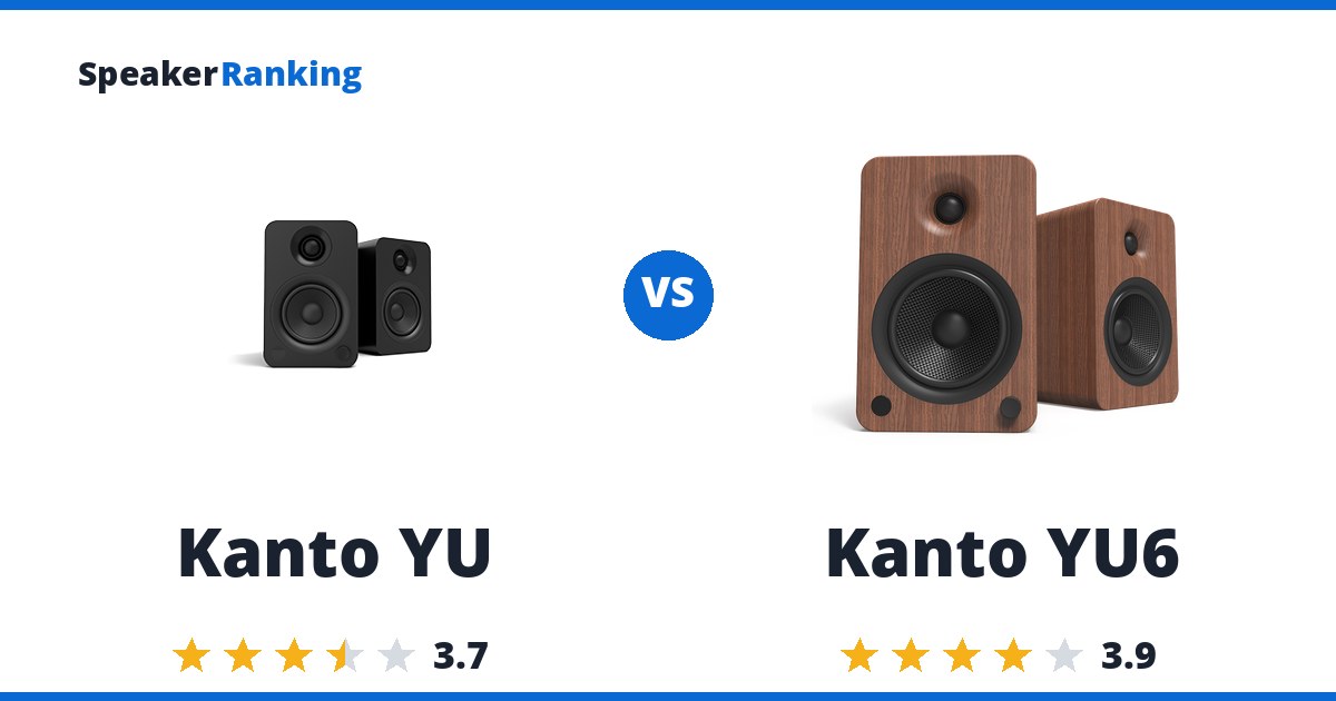 Kanto YU vs Kanto YU6