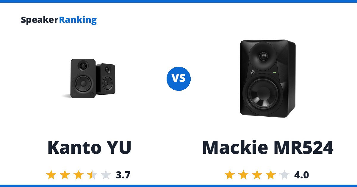 Kanto YU vs Mackie MR524