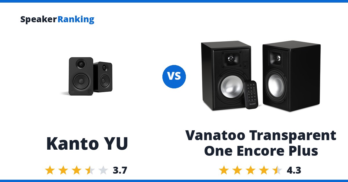 Kanto YU vs Vanatoo Transparent One Encore Plus