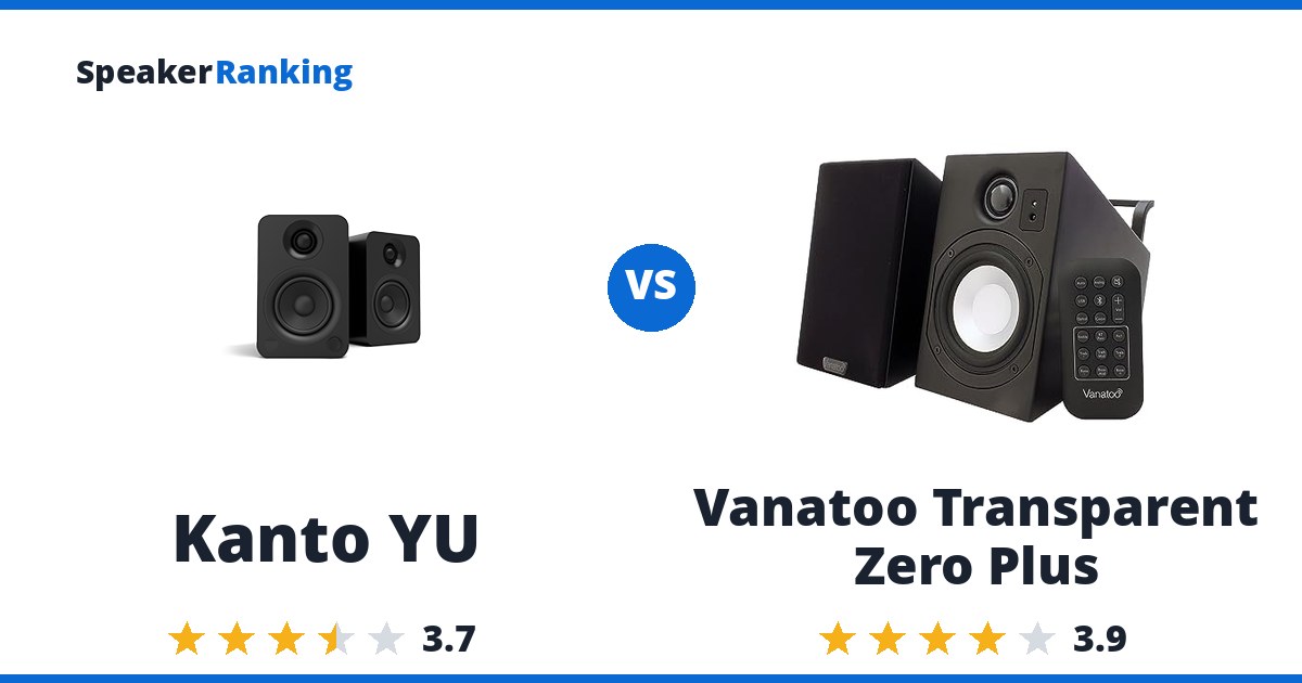 Kanto YU vs Vanatoo Transparent Zero Plus